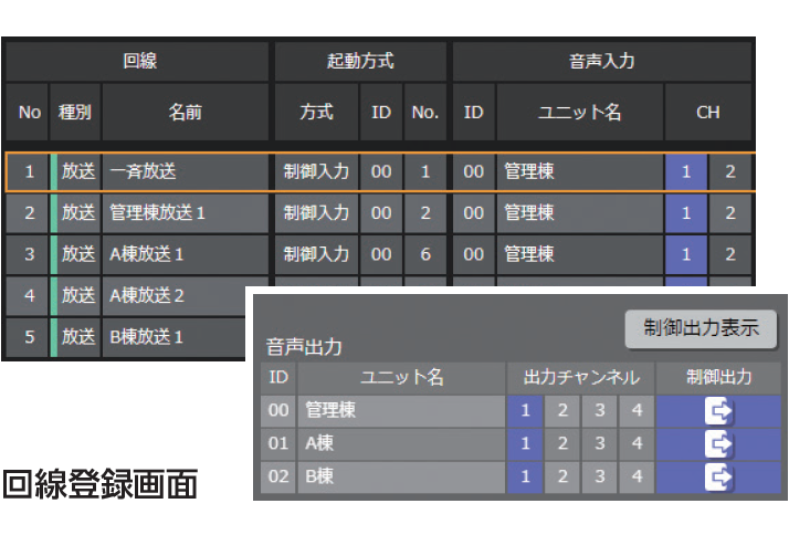 使いやすい放送先設定ソフト