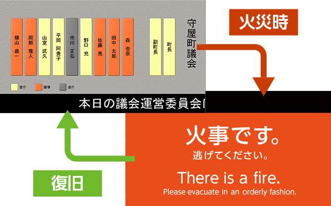 お知らせテロップなど、簡易サイネージ機能を搭載。