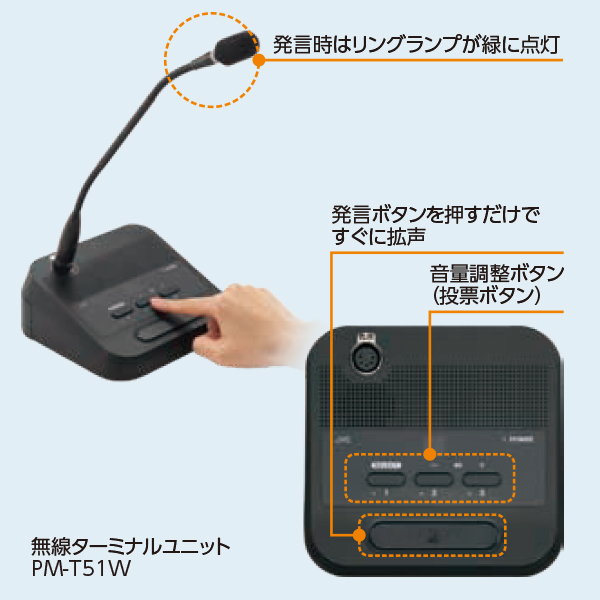 Web会議でもクリアな音声。ボタン操作で投票も効率化。